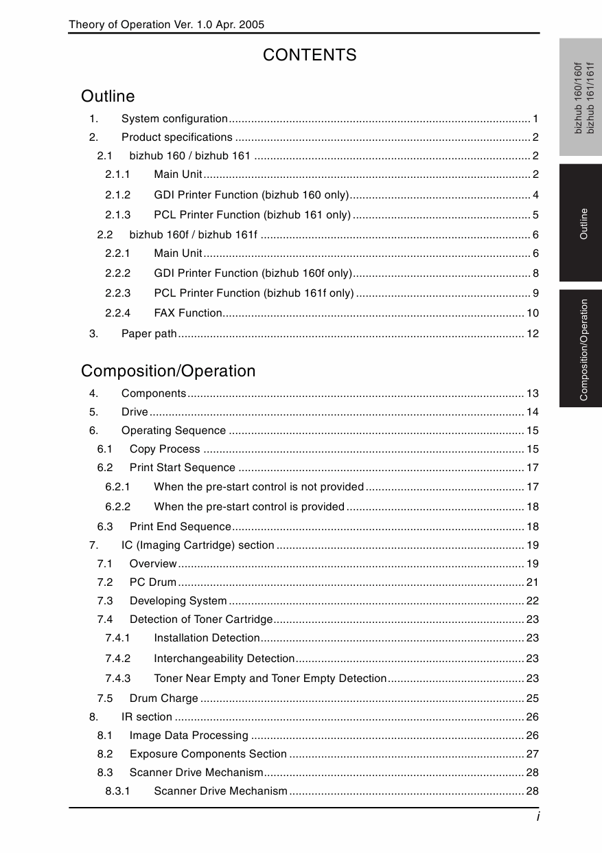 Konica-Minolta bizhub 160 160f 161 161f THEORY-OPERATION Service Manual-2